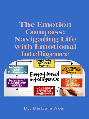 cover image of The Emotion Compass